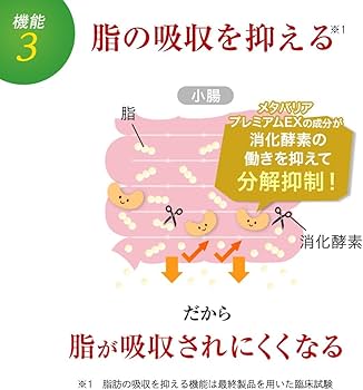 Amazon | 富士フイルム メタバリア プレミアムEX (30日分+10日分セット