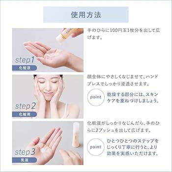 Amazon | ファンケル (FANCL) エンリッチプラス 化粧液II しっとり 1本