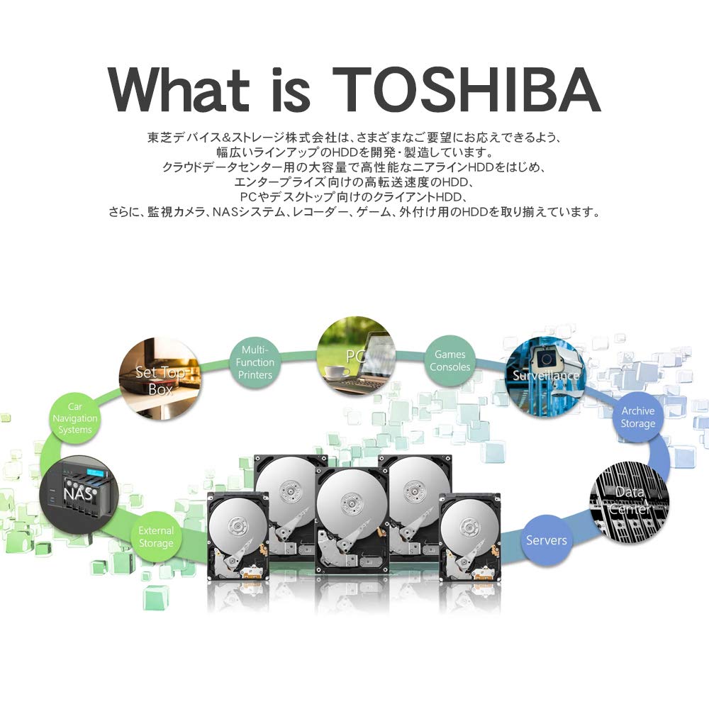 Amazon | 東芝 HDD 2TB 内蔵ハードディスク 3.5インチ 省電力モデル