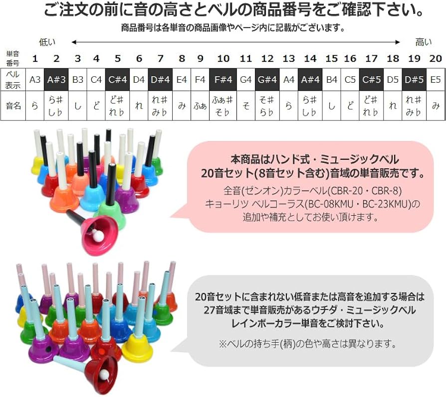 Amazon | ハンド式 ミュージックベル カラー 単音 高D#5 ハンドベル
