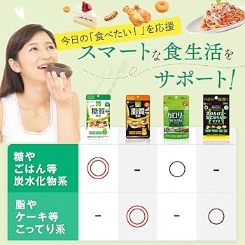 Amazon | ファイン(FINE JAPAN) ダイエット ケア カロリー 気に