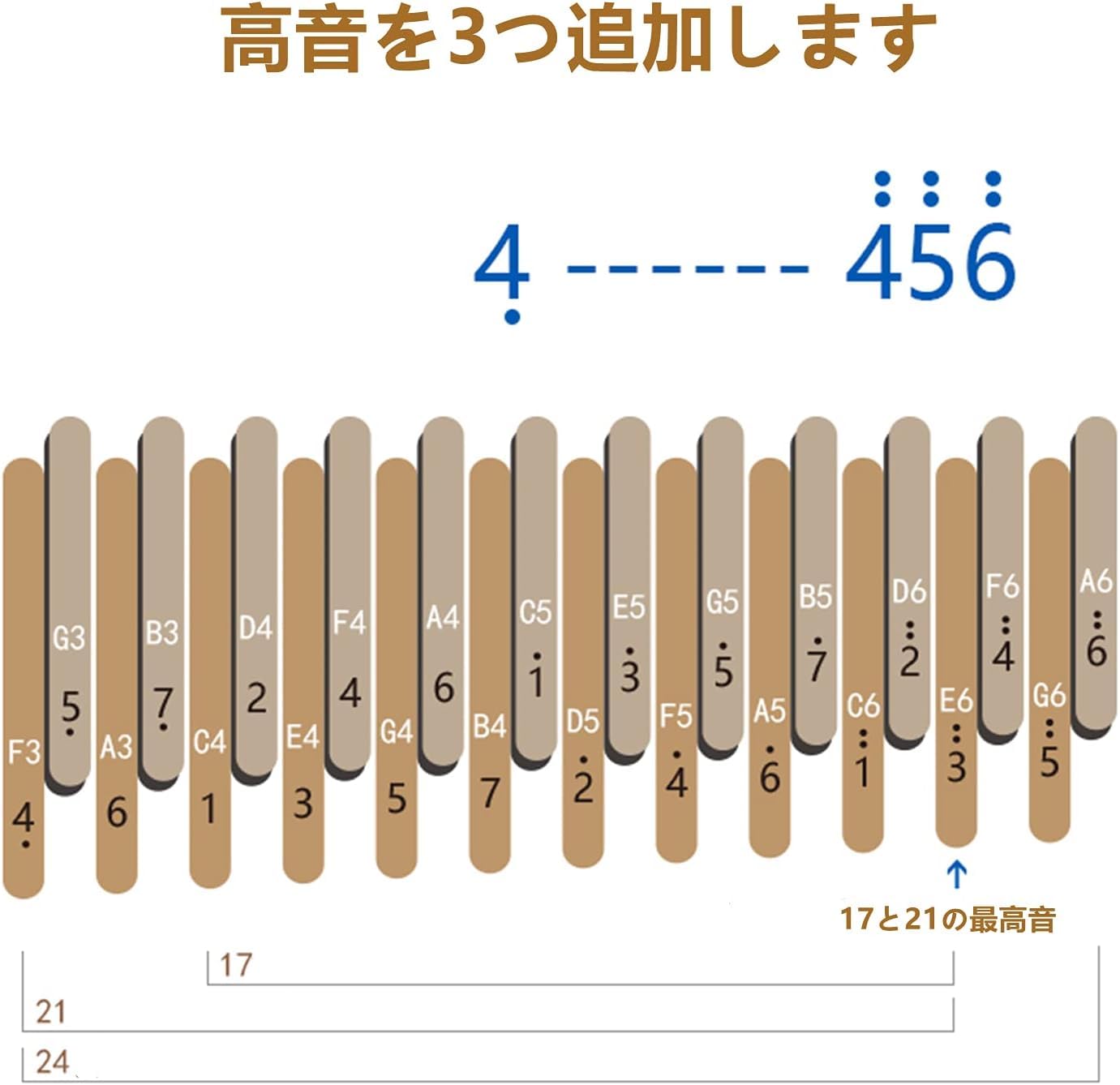 Amazon | seeds カリンバ 24キー 親指ピアノ 初心者セット (2段式で