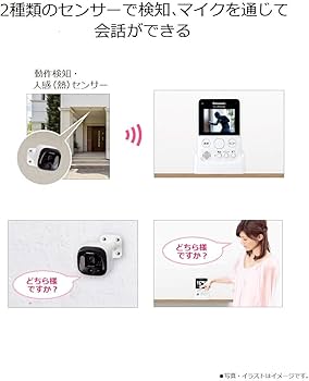 Amazon.co.jp: パナソニック モニター付き屋外カメラ VS-HC105-W : DIY