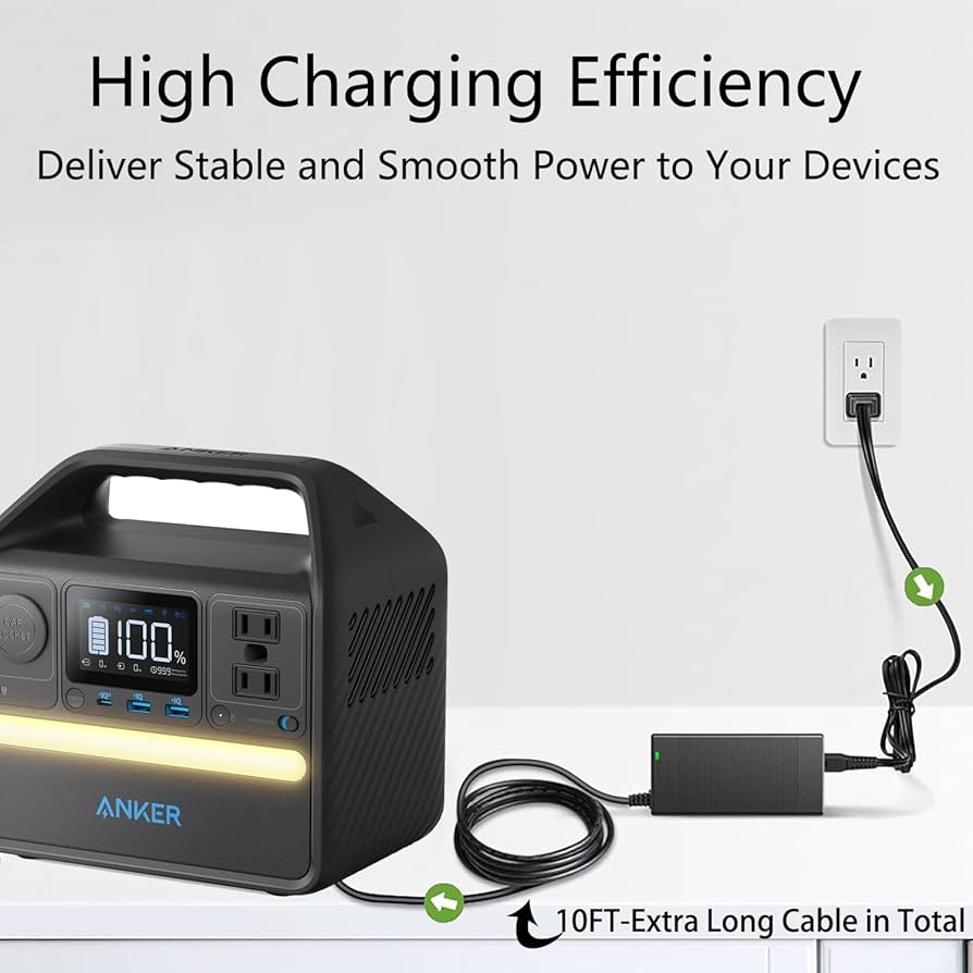 Amazon.com: 65W AC/DC Adapter Compatible with Anker 521 Portable