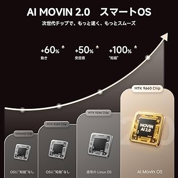 Amazon.co.jp: 【2026革新360°回転可能】iSinbox プロジェクター 家庭