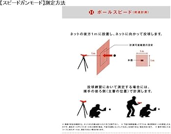 Amazon.co.jp: PRGR(プロギア) スピード測定器 NEW RED EYES POCKET
