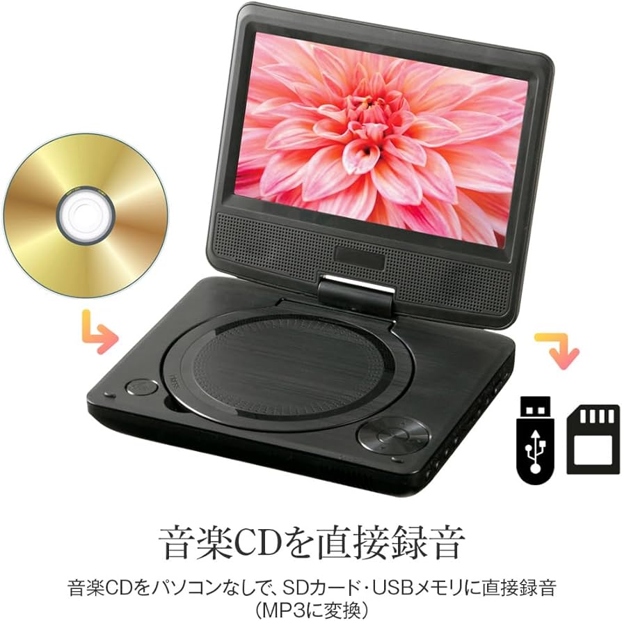 未開封・長期保管品】SHARP DVDプレーヤー DV-SF20 箱付き 未開封