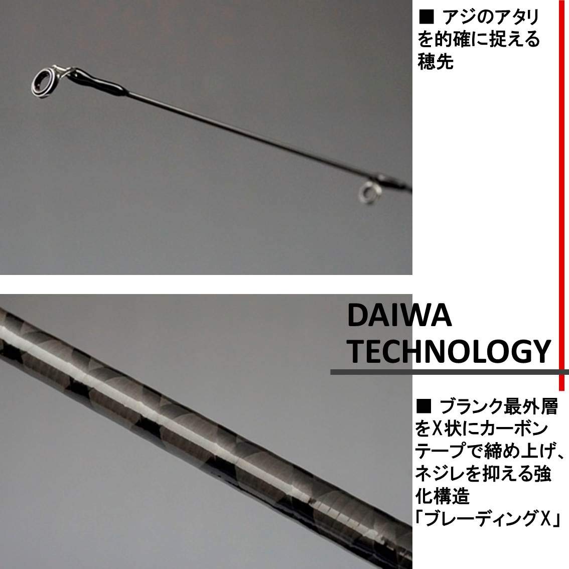 Amazon | ダイワ(DAIWA) アジングロッド アジングX 72L-S 釣り竿