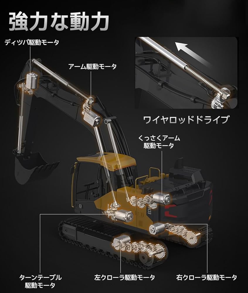 Amazon.co.jp: ショベルカー ラジコン 合金版 rc ショベルカー 掘削機