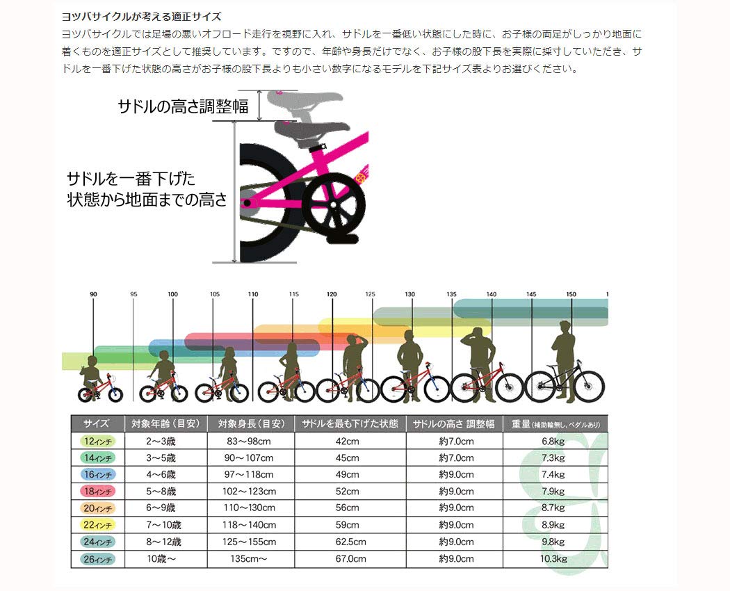 Amazon.co.jp: YOTSUBACYCLE(ヨツバサイクル) YOTSUBA ZERO 18 キッズ