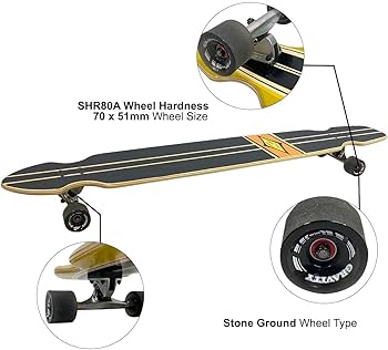 Amazon.co.jp: Gravity ロングボード スケートボード クルージング