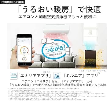 Amazon.co.jp: パナソニック 加湿 空気清浄機 ナノイーX 48兆 エコナビ