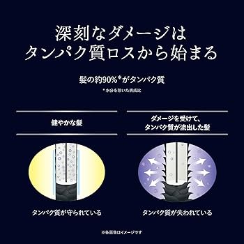 Amazon | NEXXUS(ネクサス) スムースアンドマネージャブル 洗い流さ