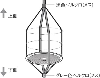 Amazon.co.jp: スノーピーク(snow peak) 収納 ラップラック : スポーツ