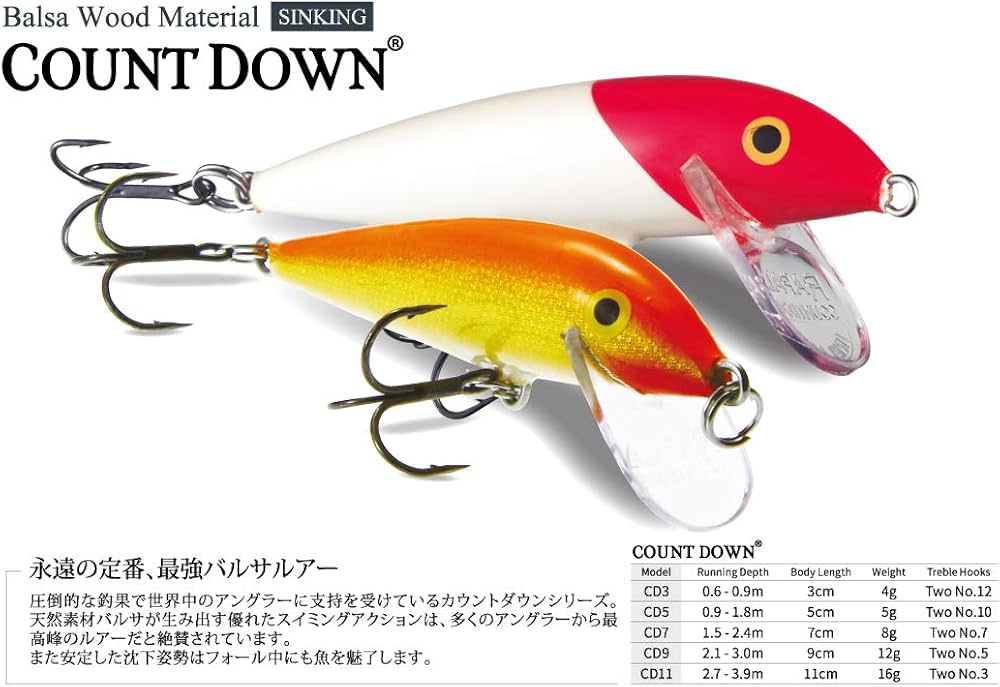 Amazon.co.jp: Rapala(ラパラ) ミノー カウントダウン ユニバーサル