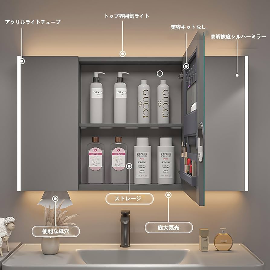 Amazon.co.jp: 洗面 化粧台LEDライト付き 洗面所鏡 ミラーキャビネット