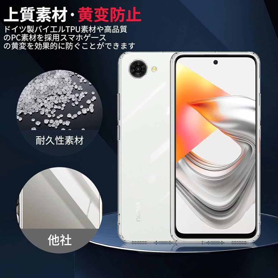 Amazon.co.jp: YCJDP 保護フィルム カバー for ZTE nubia S2R クリア