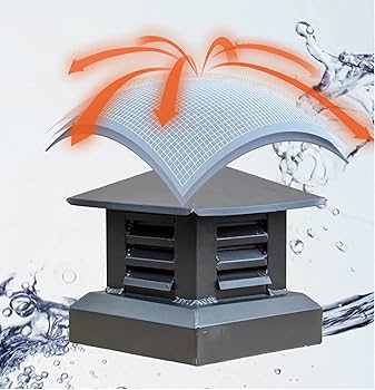 Amazon.com: JIAHESHYP Fireplace Chimney Cap, Roof Vent Rain Covers
