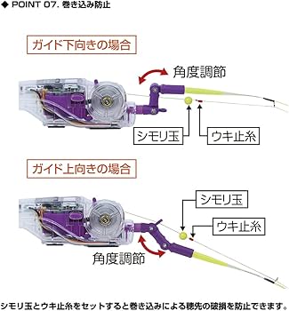 Amazon.co.jp: プロックス(Prox) 攻棚ワカサギモータードライブEC+穂先