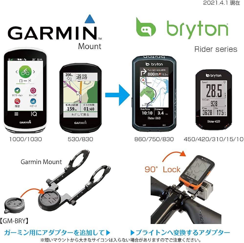 Amazon | [レックマウント]ブライトン ライダーシリーズ 用 サイクル