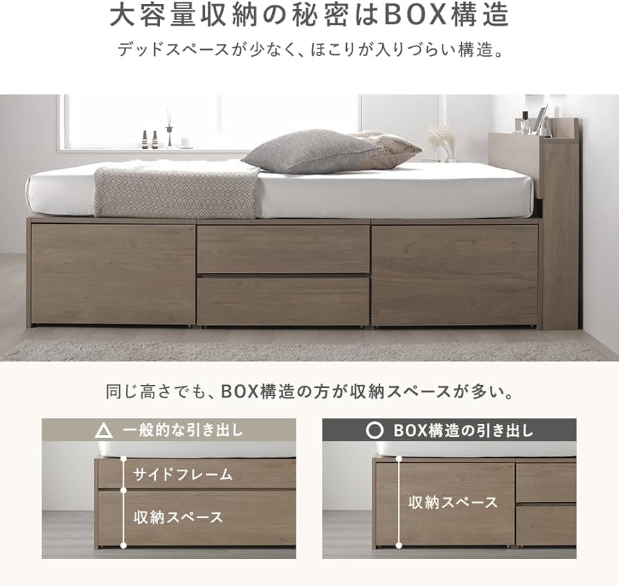 Amazon｜RASIK ベッド 通常丈シングル フレームのみ グレージュ 収納