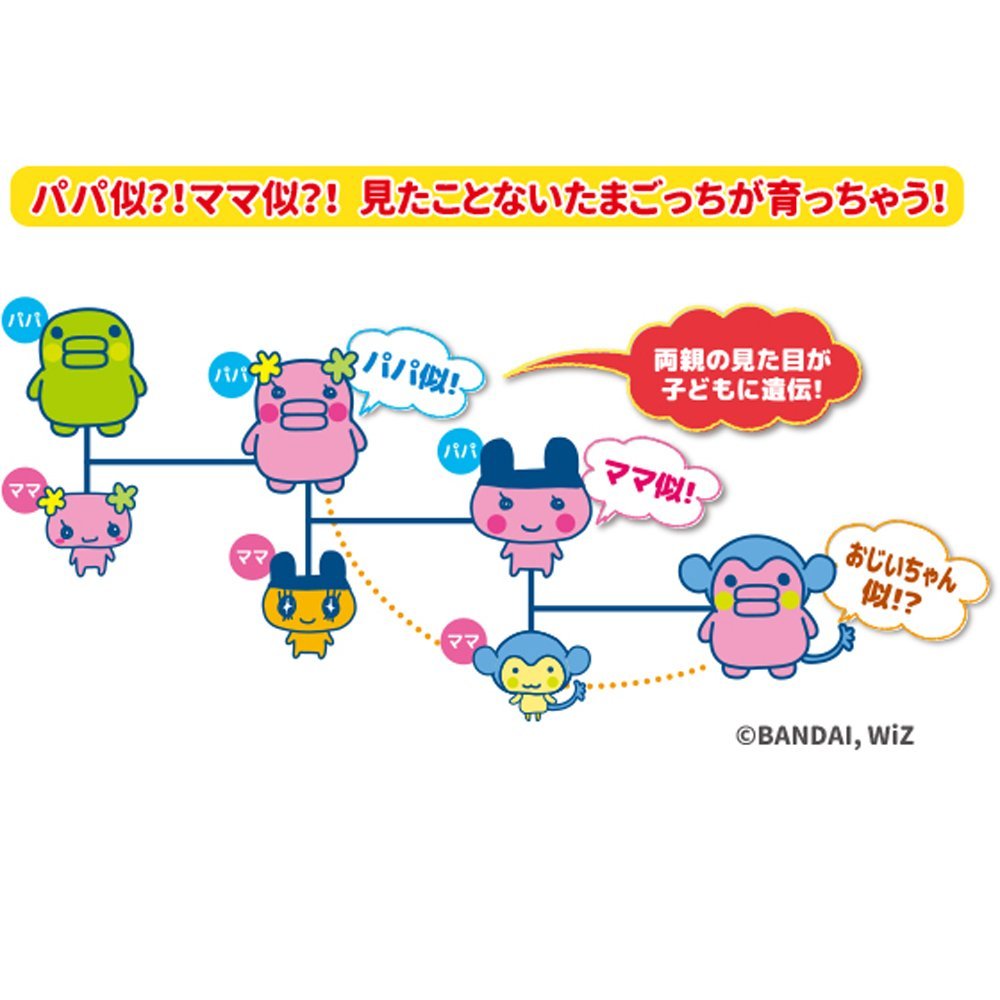 Amazon | Tamagotchi m!x (たまごっちみくす) Melody m!x ver. ピンク