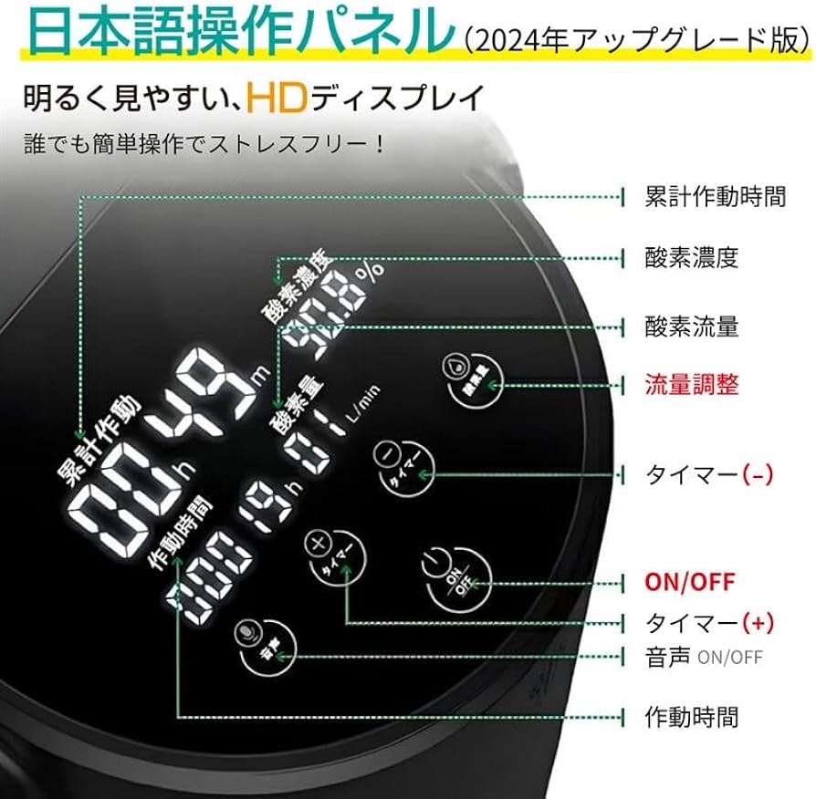 Amazon.co.jp: IKOU ペット酸素発生器 日本語パネル 安定供給 酸素吸入