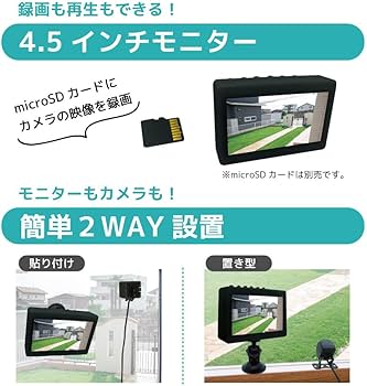 Amazon.co.jp: ブロードウォッチ【貼るor置くだけ】 窓越し防犯 4