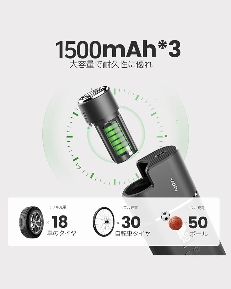 Amazon.co.jp: YANTU ポータブル 電動 空気入れ コードレス エア