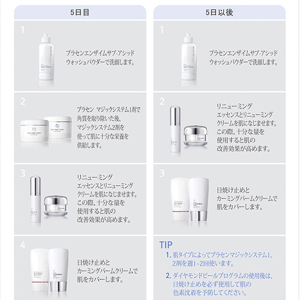 Amazon.co.jp: ルネセル [Rene Cell] ミラクルダイヤモンドピール