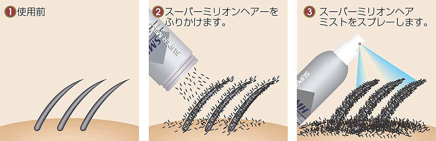 Amazon | スーパーミリオンヘアー 30g（約75回分）ブラック | スーパー