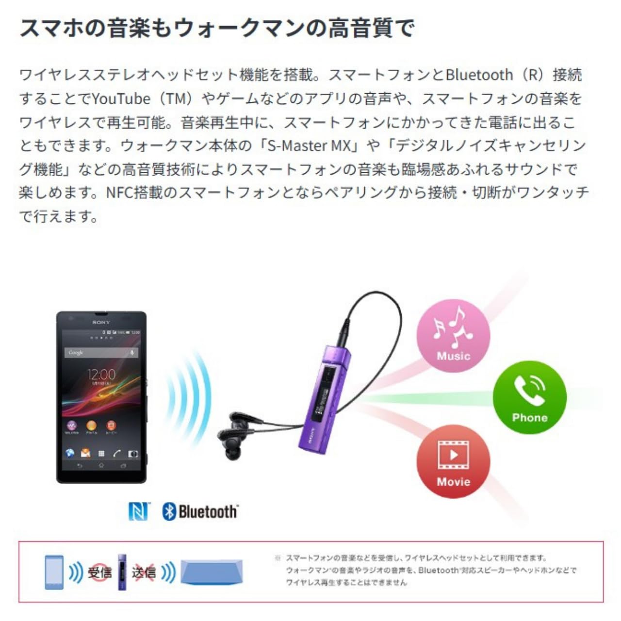 Amazon | SONY ウォークマン Mシリーズ 16GB ブラック NW-M505/B