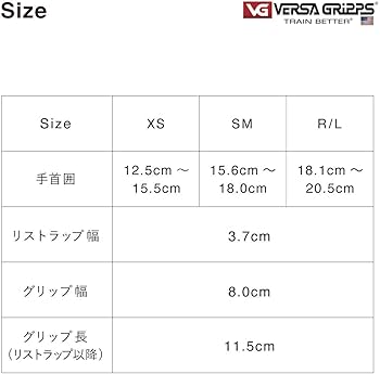 Amazon | Versa Gripps PRO バーサパワーグリップ 筋力トレーニング