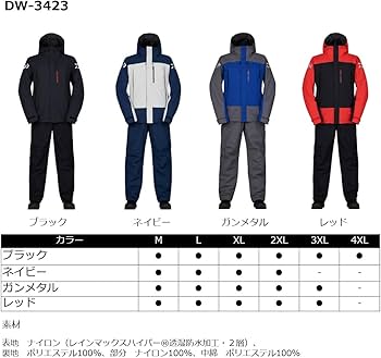 Amazon.co.jp: ダイワ(DAIWA) レインマックスハイパー ハイロフト