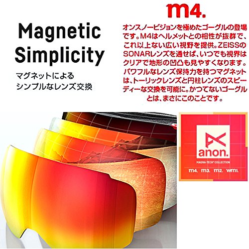 Amazon | 18-19 ANON (アノン) ゴーグル M4 TORIC - ASIAN FIT BLUE