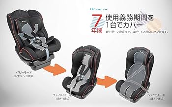 Amazon | リーマン チャイルドシート 0歳から7歳 カイナS (ブラック