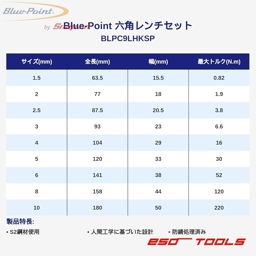 Amazon | Blue-Point by Snap-on 6角レンチ 棒レンチ ヘックスレンチ