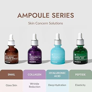 Amazon.com: MIZON Snail Repair Intensive Ampoule with Snail Mucin