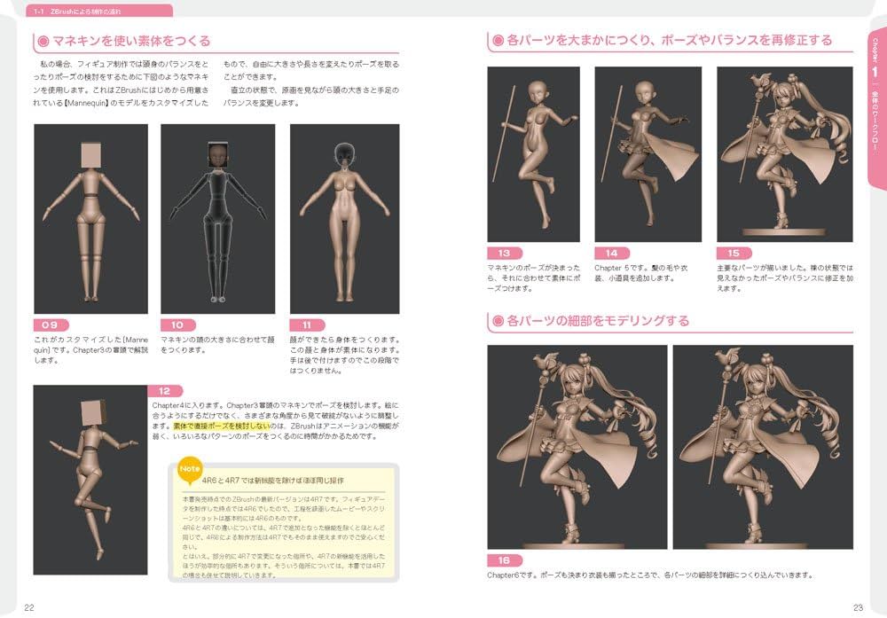 ZBrushフィギュア制作の教科書 | 榊馨 |本 | 通販 | Amazon