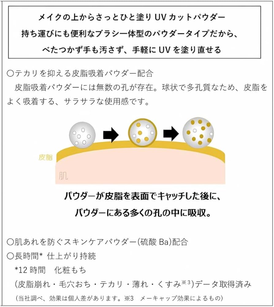 Amazon | 【詰め替え用】パーフェクトUV ブラッシュオンパウダー