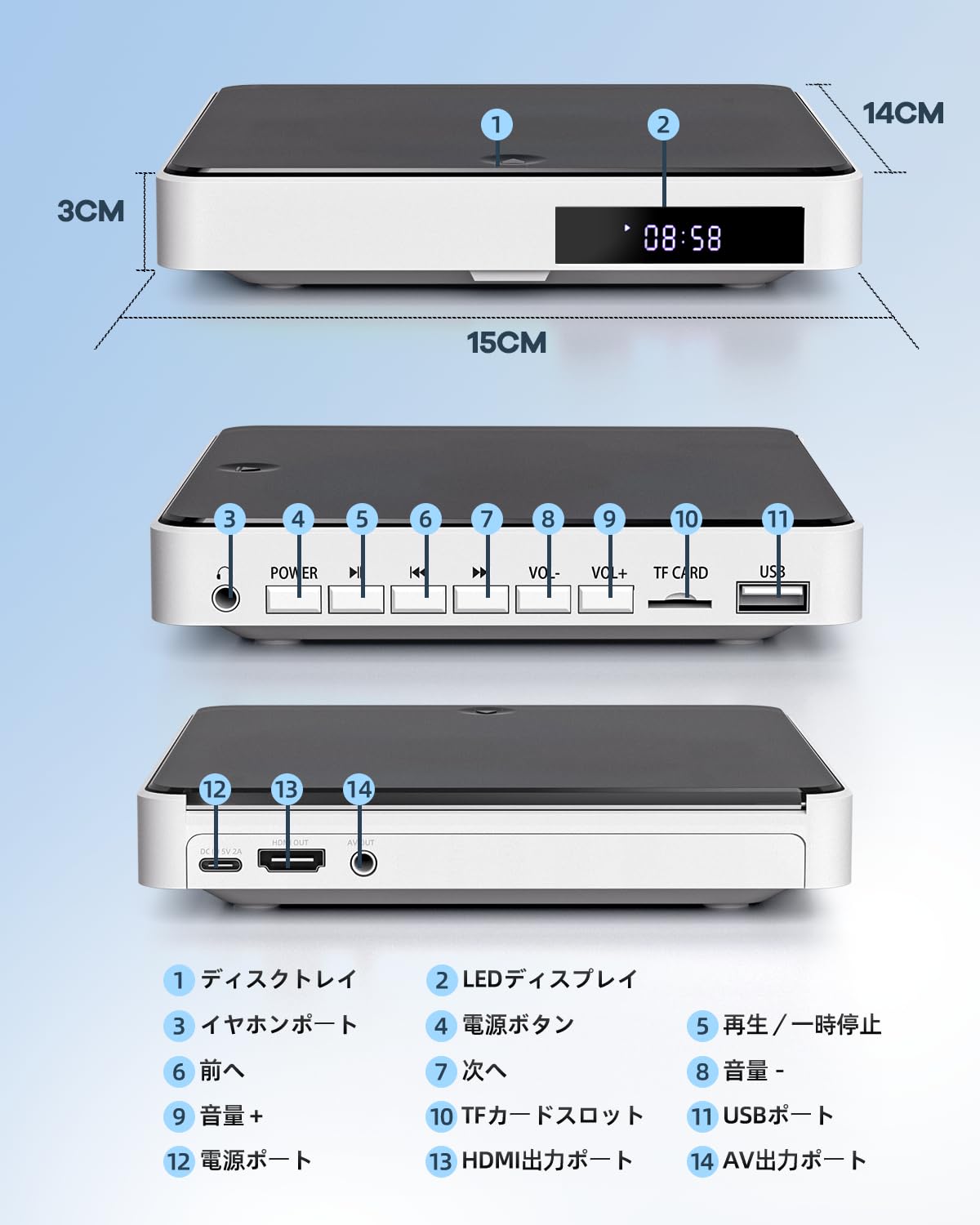 Amazon | DVDプレーヤー Arafuna ミニdvdプレーヤー USB給電