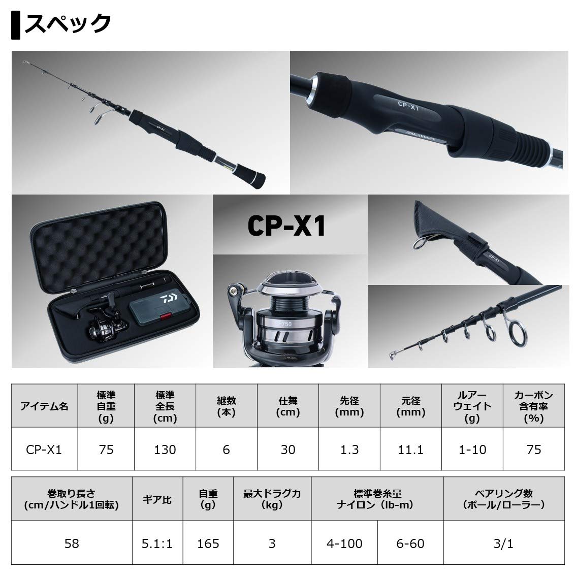 Amazon | ダイワ(DAIWA) コンパクト釣具セット CP-X1 コンパクトパック