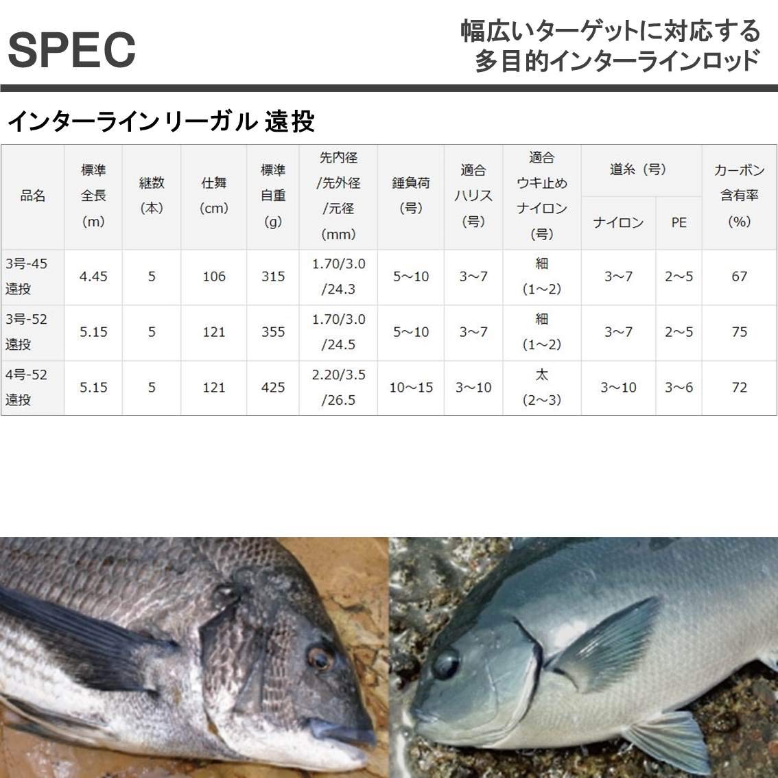 Amazon | ダイワ(DAIWA) 波止釣り・海上釣堀ロッド ILリーガル 遠投 3