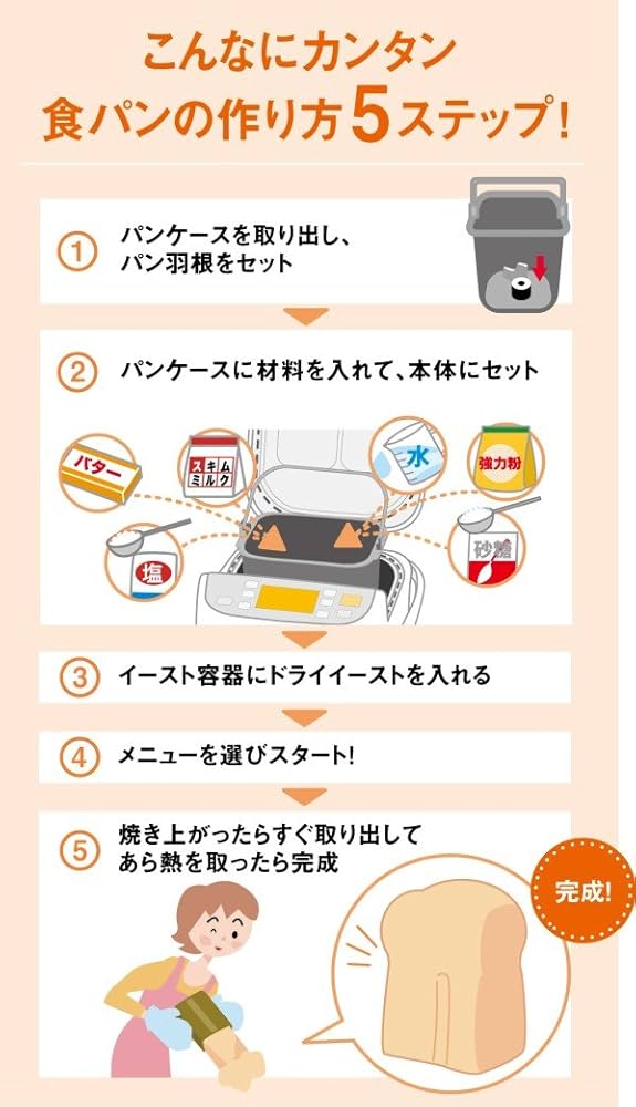 Amazon.co.jp: パナソニック ホームベーカリー SD-BH105-P : ホーム