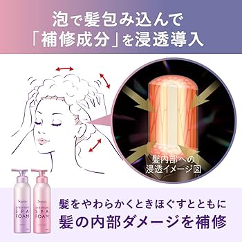 Amazon.co.jp: セグレタ プレミアム スパ フォーム シャンプー