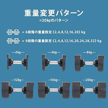 Amazon | [フレックスベル] FLEXBELL 可変式ダンベル 20kg/32kg (4kg