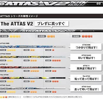 Amazon.co.jp: [Teeolive製作]コブラ用OEM対応スリーブ付 USTマミヤ