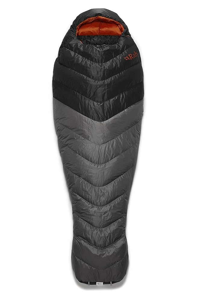 Rab Neutrino Pro 400 シュラフ Rab Neutrino Pro 400 シュラフ