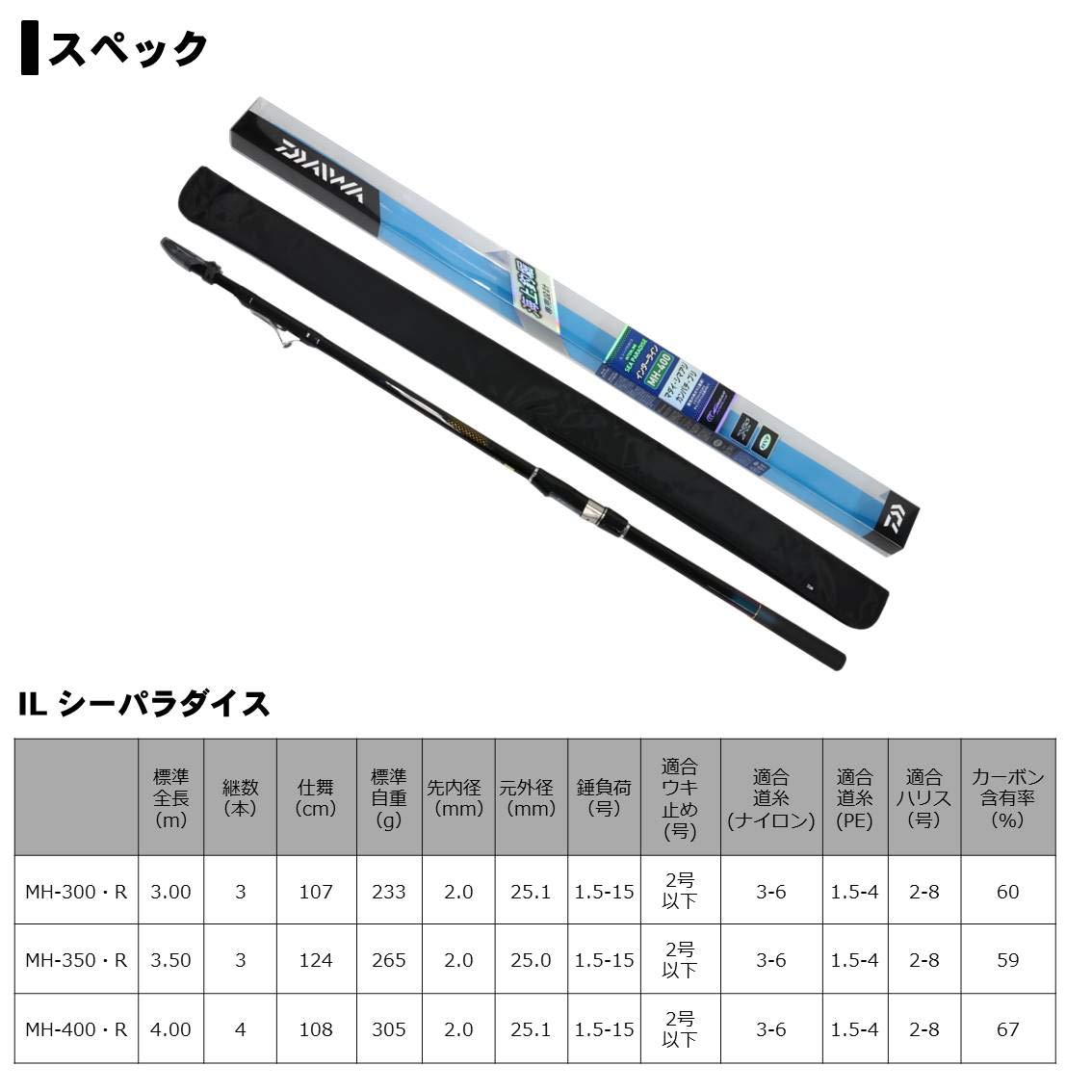 Amazon | ダイワ(DAIWA) 波止釣り・海上釣堀ロッド ILシーパラダイス