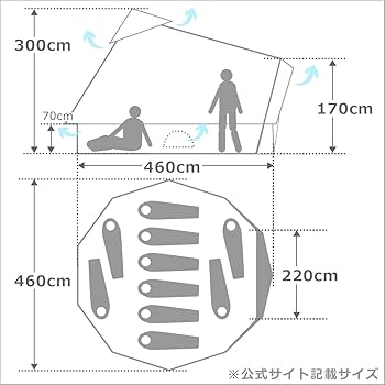 Amazon.co.jp: [ローベンス] Robens Klondike Grande（クロンダイク